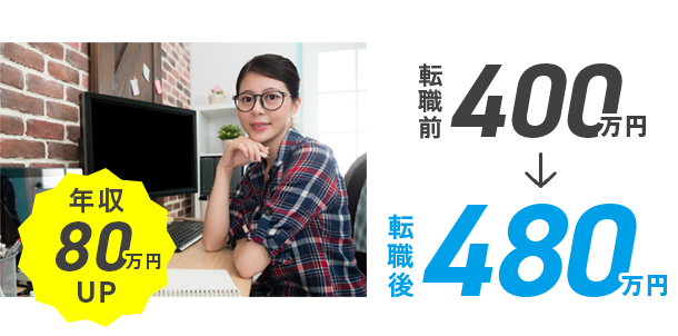 年収80万円UP　転職前400万円→転職後480万円