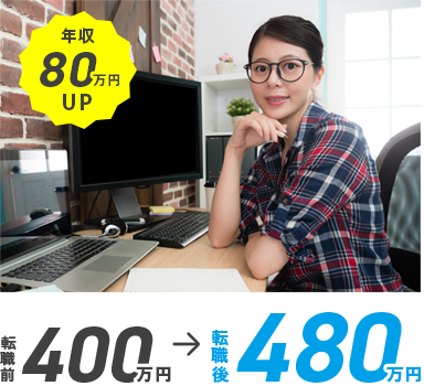 年収80万円UP　転職前400万円→転職後480万円