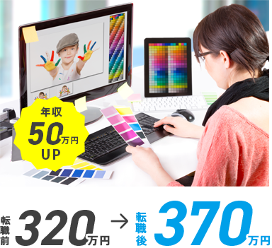 年収50万円UP　転職前320万円→転職後370万円